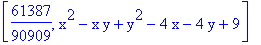 [61387/90909, x^2-x*y+y^2-4*x-4*y+9]